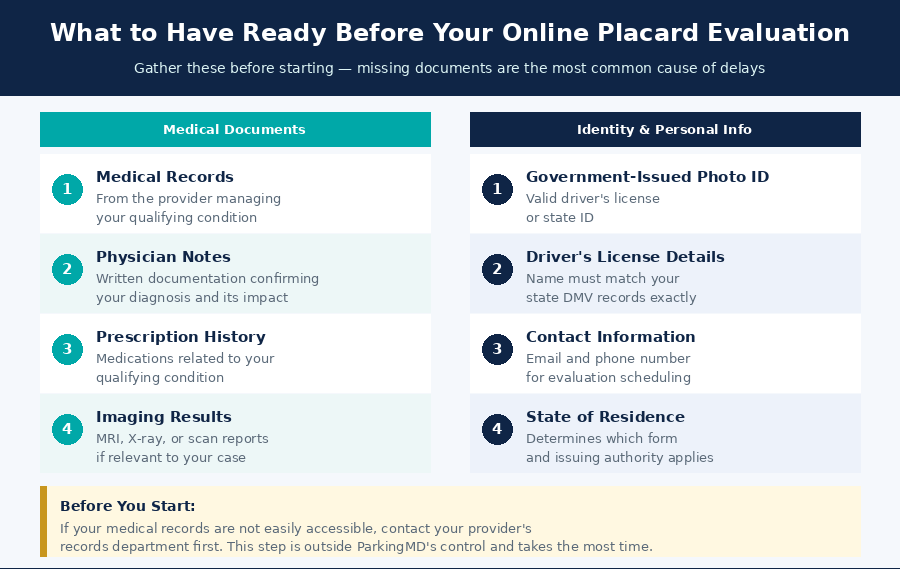 infographic dr cooper what to prepare