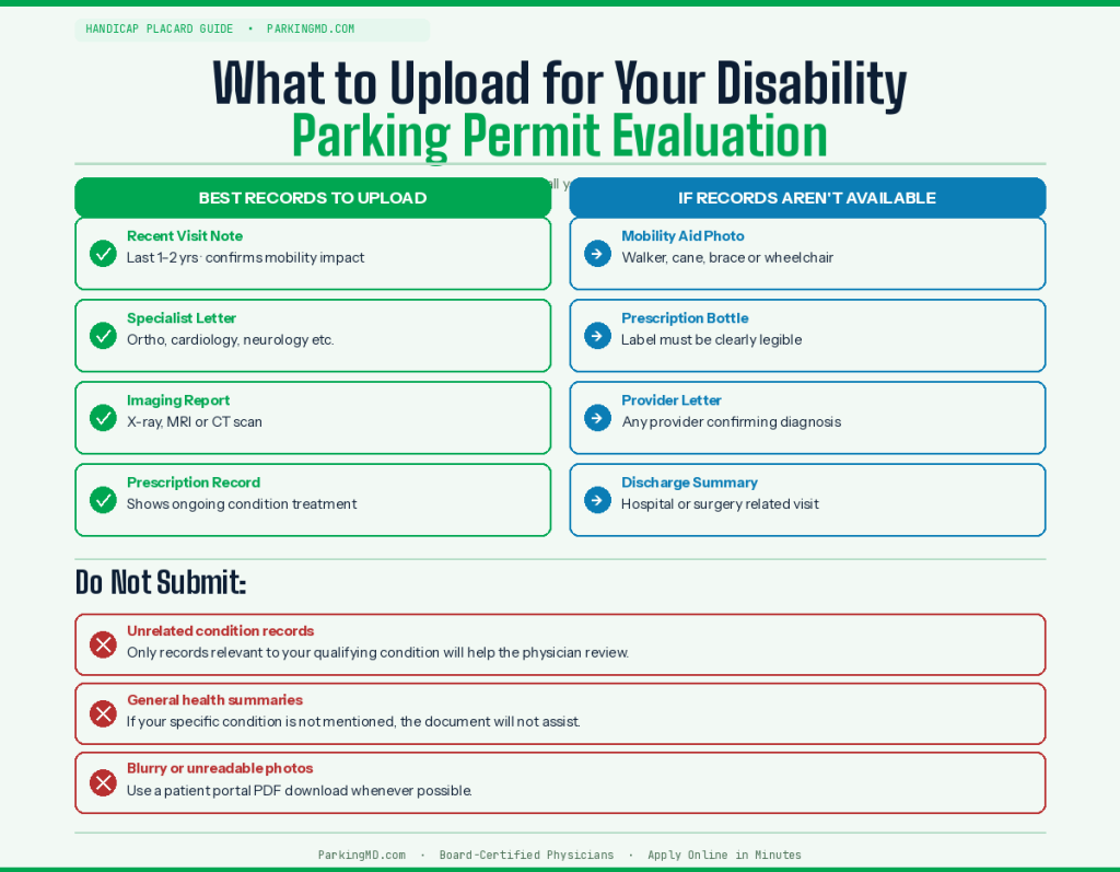 parkingmd medical records needed for handicap placard