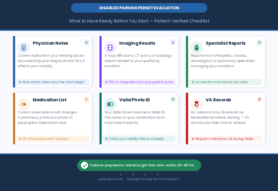 What to have ready before your disabled parking permit evaluation